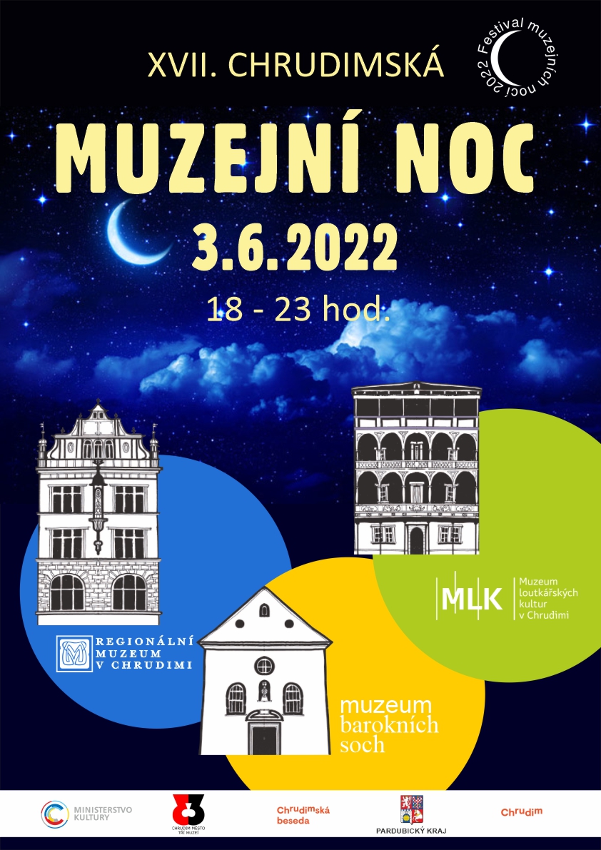 muzejni noc 2022